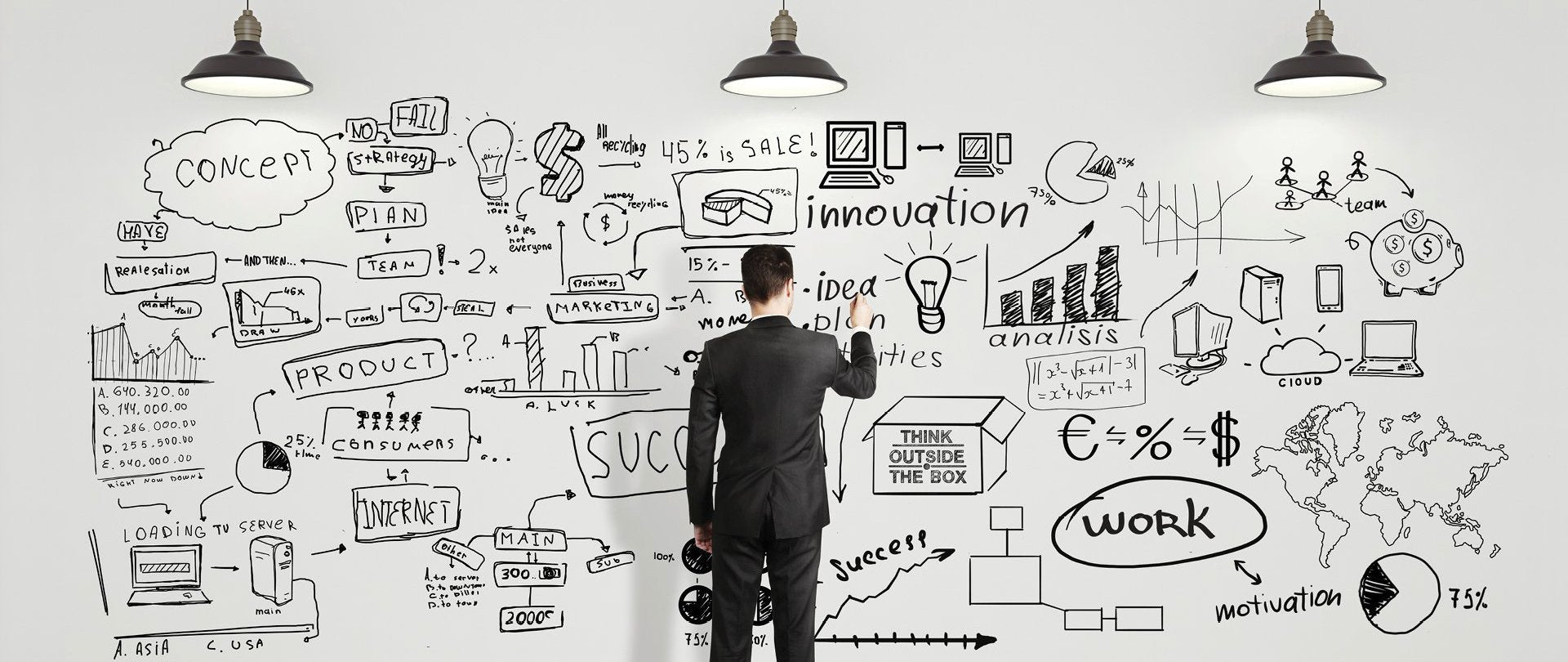 ANALIZYS | AI Business Software